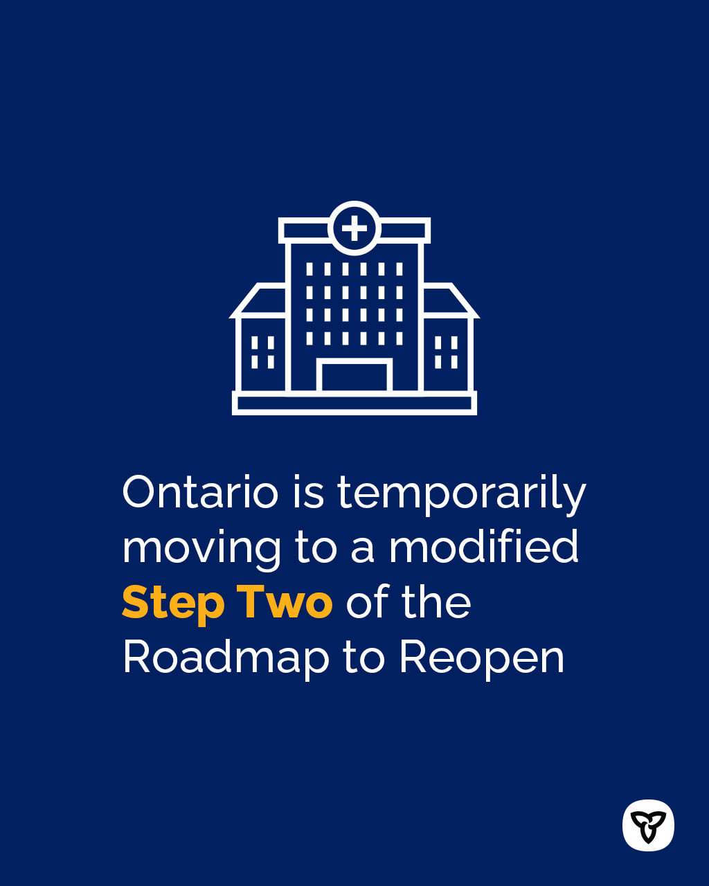 Infographic that Ontario is moving to a modified Step Two on January 5, 2022