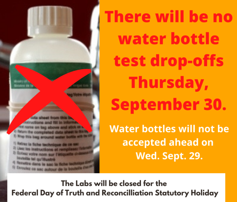 Water sample test bottle with red x infographic