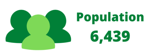 Infographic Trent Lakes Population 6,439