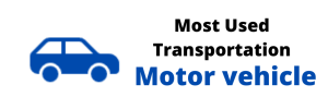 Infographic most used method of transportation is motor vehicle